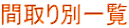 間取り別一覧